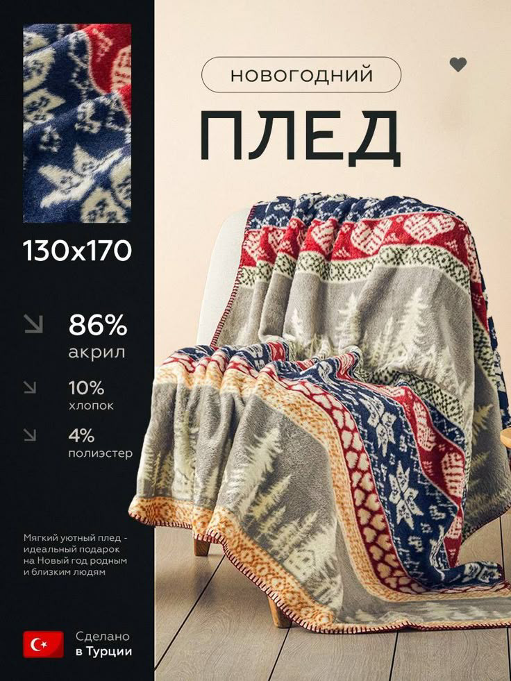 Создание карточки товара | Сетка — социальная сеть от hh.ru