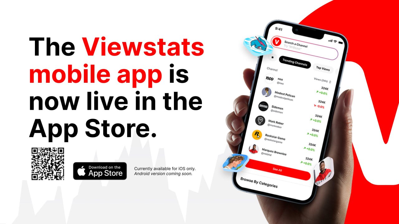 Viewstats от MrBeast получил iOS-приложение:
https://apps.apple.com/us/app/viewstats-creator-analytics/id6717614031 | Сетка — социальная сеть от hh.ru