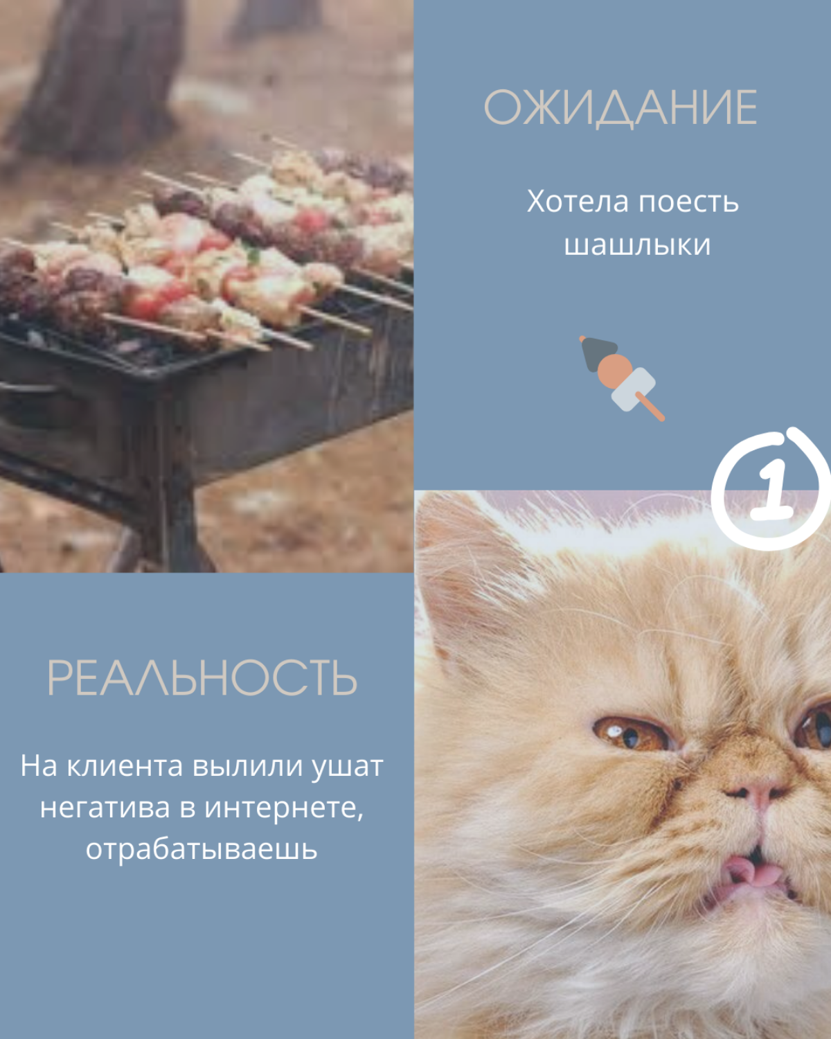 Объявляю челендж "Первомай! Ожидания! Реальность!" | Сетка — социальная сеть от hh.ru