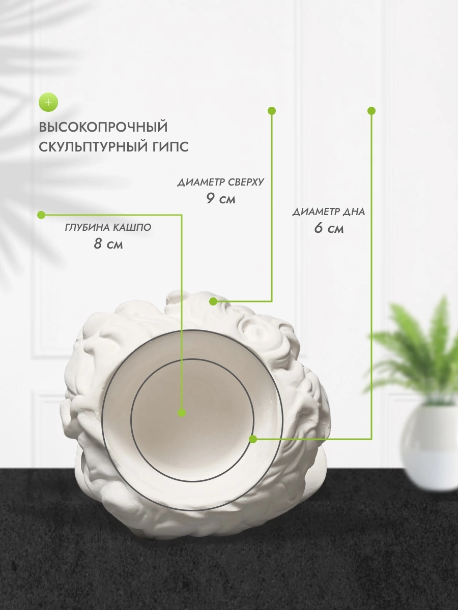 Как сделать инфографику организованной? | Сетка — социальная сеть от hh.ru