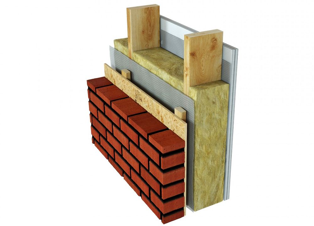 🏡 Каркасный дом с кирпичной облицовкой: оригинальное решение!
Кирпичная отделка часто используется в каменном строительстве, но каркасные дома обычно обшивают легкими материалами | Сетка — социальная сеть от hh.ru