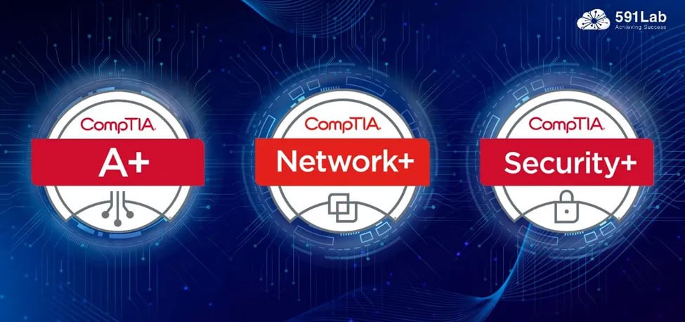 Подготовка к сертификациям CompTIA A+, Network+ и Security+
https://habr.com/ru/articles/805741/ | Сетка — социальная сеть от hh.ru