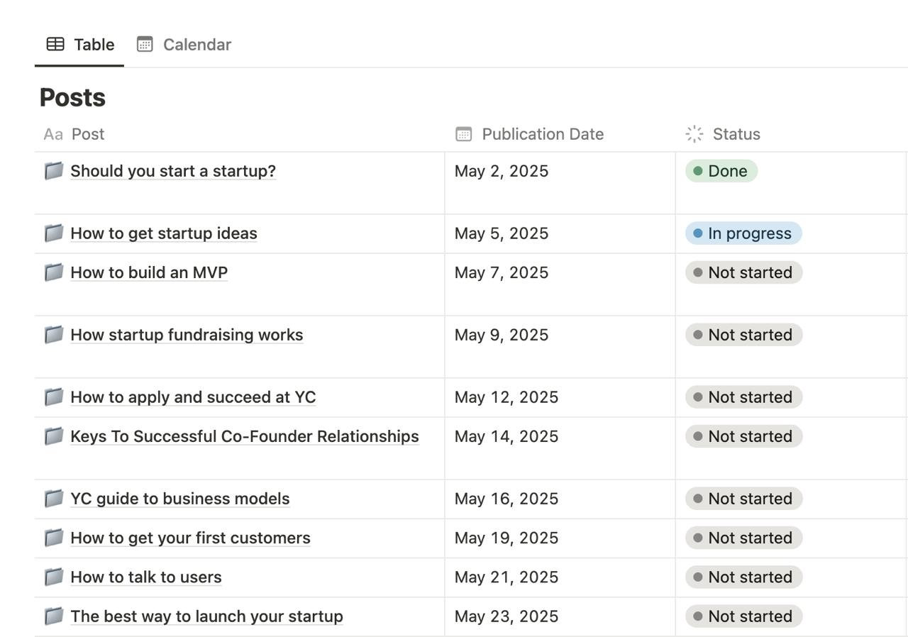 Как вы знаете, у Y Combinator есть отличная онлайн-платформа — Startup School | Сетка — социальная сеть от hh.ru