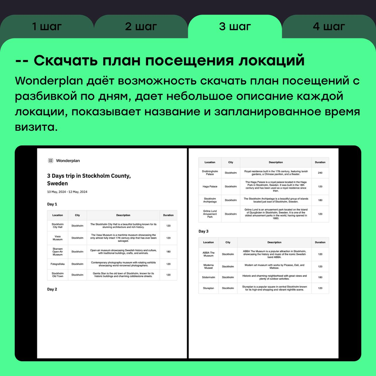 Все на борт: планируем путешествие с помощью нейросети | Сетка — социальная сеть от hh.ru