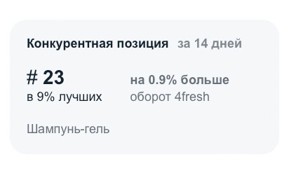 Новый проект | Сетка — социальная сеть от hh.ru