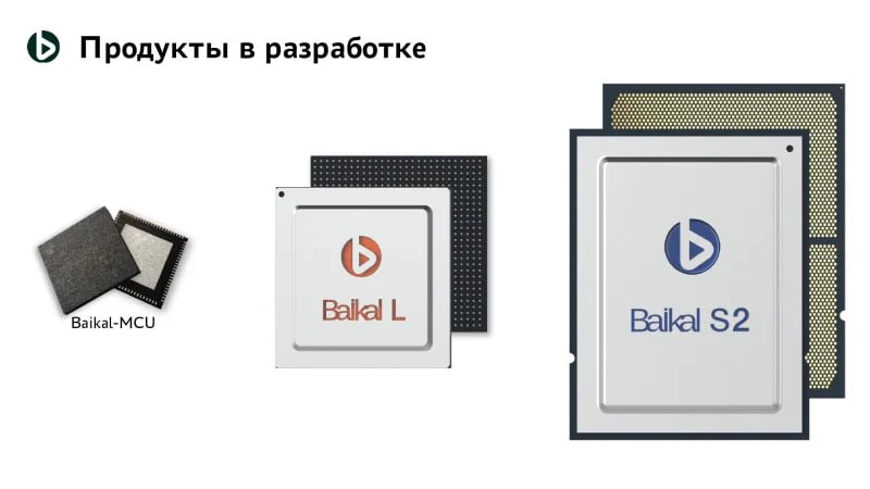 ⏺ «Байкал Электроникс» за все время работы ввезла в Россию 85 тысяч процессоров Baikal-T, Baikal-M и Baikal-S
Поставки должны были быть больше, но из-за санкций производство чипов было прекращено: на ... | Сетка — социальная сеть от hh.ru