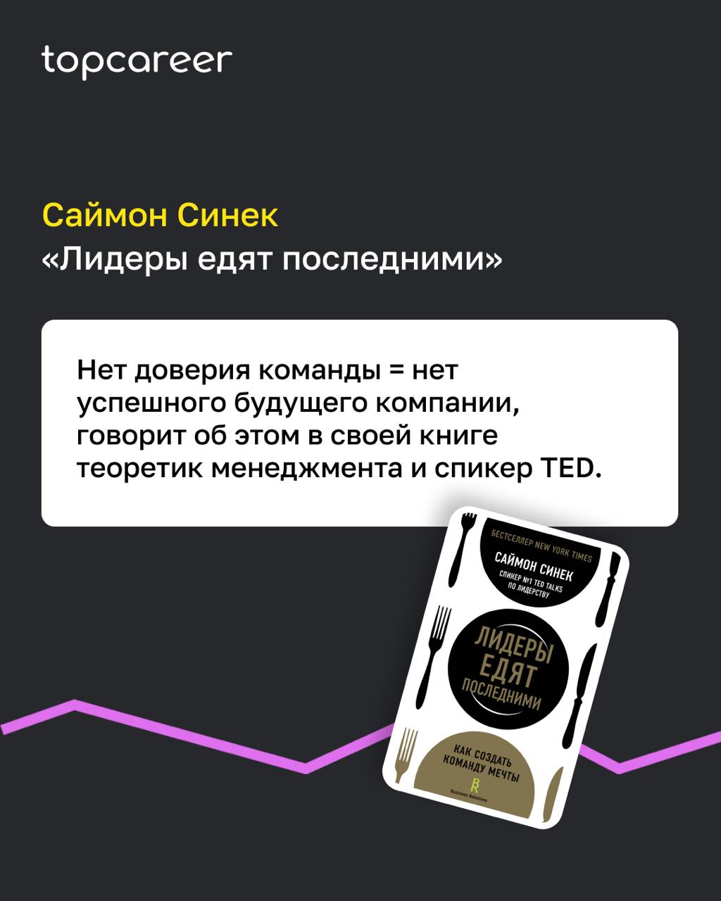 5 книг для тех ,кто хочет стать хорошим руководителем
Чтение кейсов и вдохновляющих историй успеха — полезная практика | Сетка — социальная сеть от hh.ru