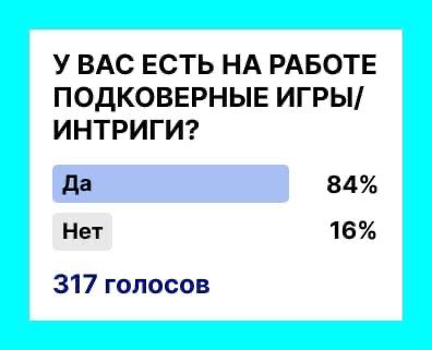 #поискработы #работа #работавкоманде | Сетка — социальная сеть от hh.ru