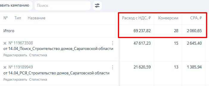 В апреле запустили новый проект в сфере ИЖС. | Сетка — социальная сеть от hh.ru