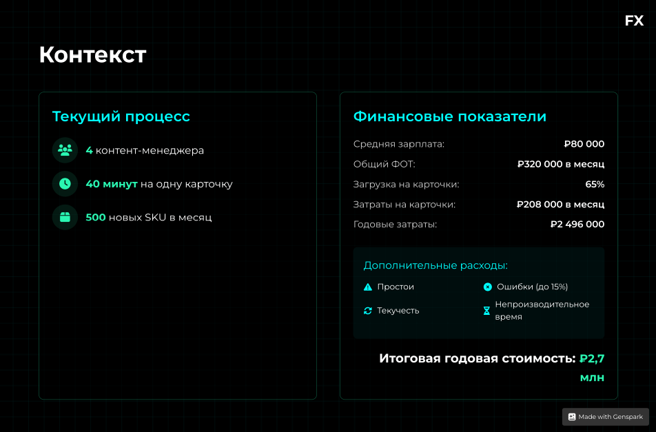 Как за 5 минут создать 9 аналитических слайдов уровня BIG-3 | Сетка — социальная сеть от hh.ru