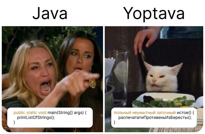 Yoptava – первая в мире Java на русском языке | Сетка — социальная сеть от hh.ru