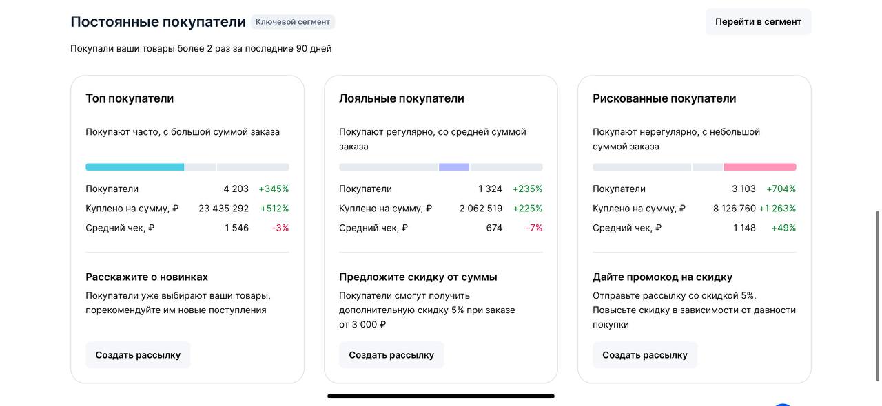 Всем e-com!
❤️‍🔥 Буквально на прошлой неделе OZON выпустил в релиз обновление для ЛК - раздел CRM, о чем стоит упомянуть
CRM - customer relationship management
Это дополнительный инструмент продаж, на... | Сетка — социальная сеть от hh.ru
