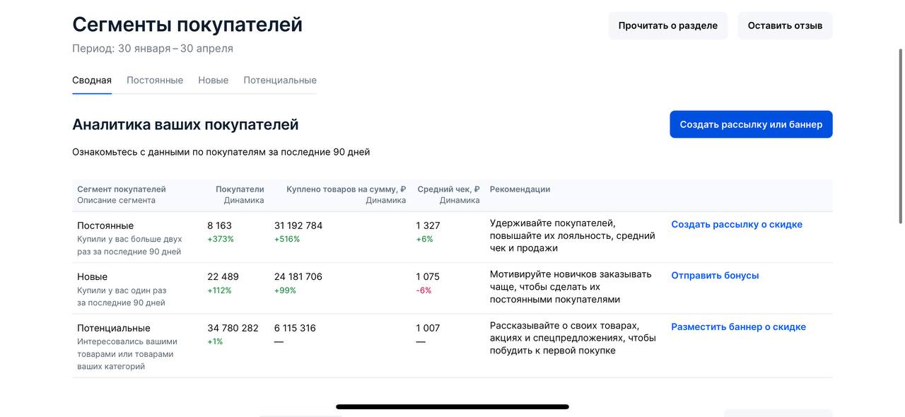 Всем e-com!
❤️‍🔥 Буквально на прошлой неделе OZON выпустил в релиз обновление для ЛК - раздел CRM, о чем стоит упомянуть
CRM - customer relationship management
Это дополнительный инструмент продаж, на... | Сетка — социальная сеть от hh.ru