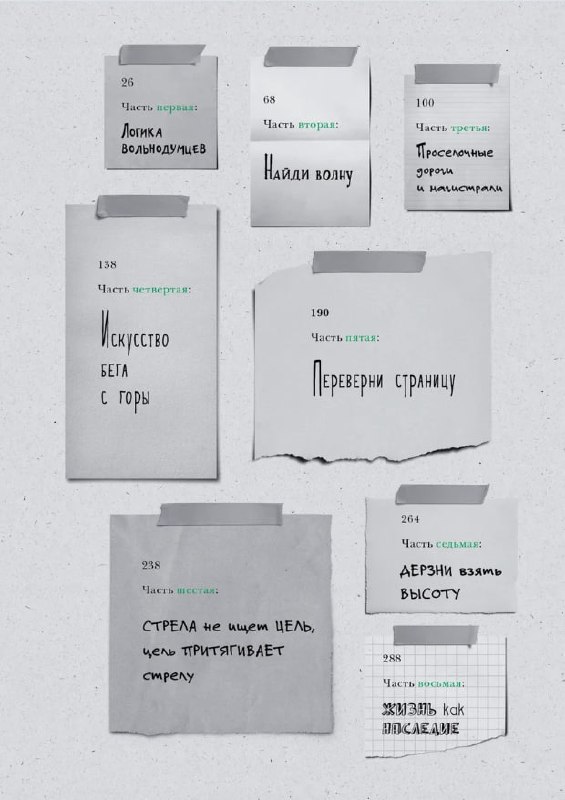 🔖 Саммари ТОП книги "Зеленый свет", Мэттью Макконахи
Это не просто биография. Это дневник, мемуары, сборник уроков и афоризмов | Сетка — социальная сеть от hh.ru