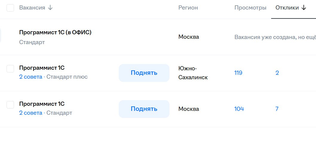 👋 Всем привет | Сетка — социальная сеть от hh.ru