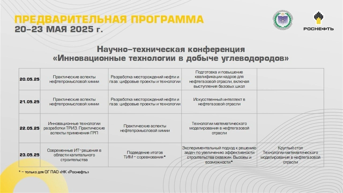 23.05 участвую в конференции (Роснефть): расскажу про опыт.. | Сетка — социальная сеть от hh.ru