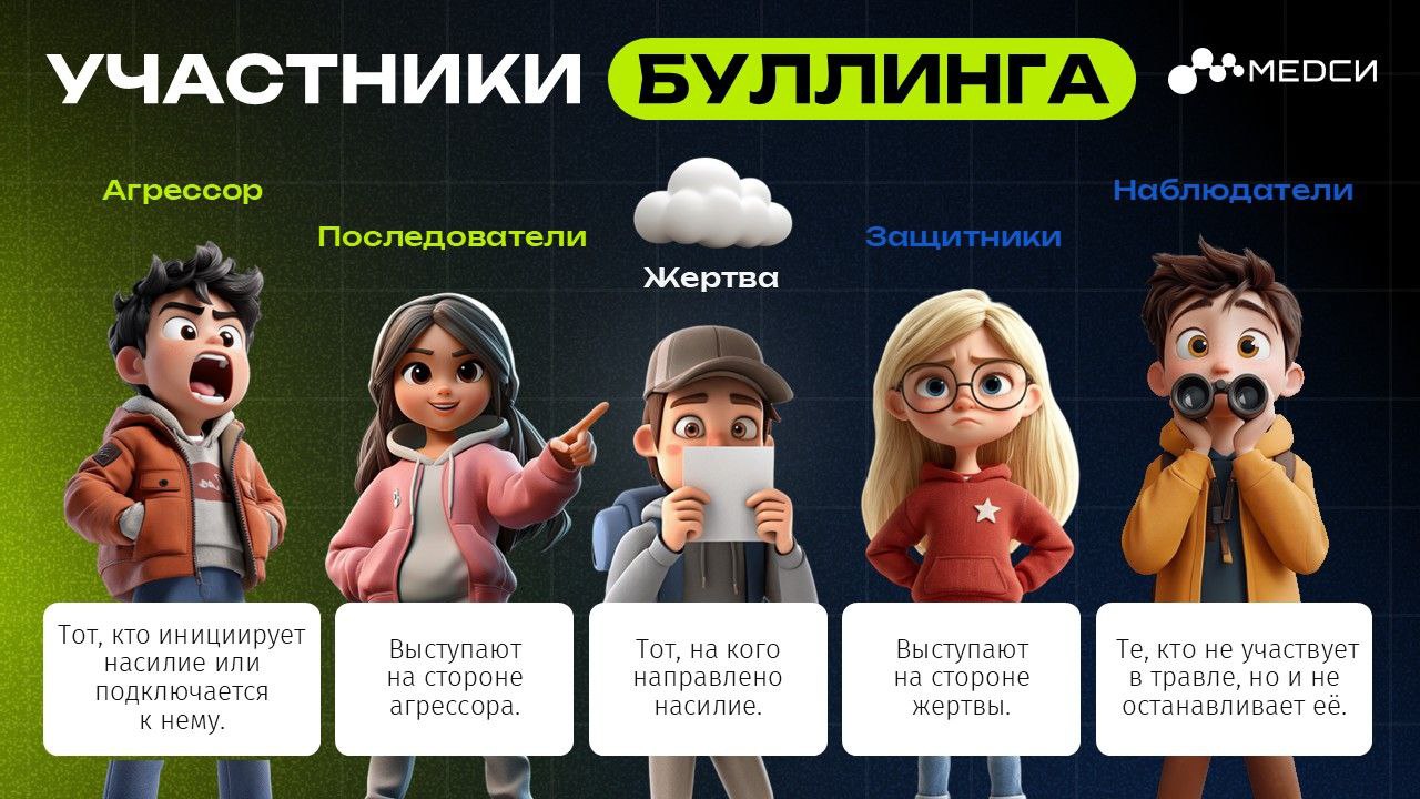 Мы вернулись. Скорее всего, вы этого не заметили — потому что, как всегда, всё красиво, всё по расписанию, всё по пикселям.
Продолжаем показывать наши презентации (медиадиректор Женя одобрил) | Сетка — социальная сеть от hh.ru