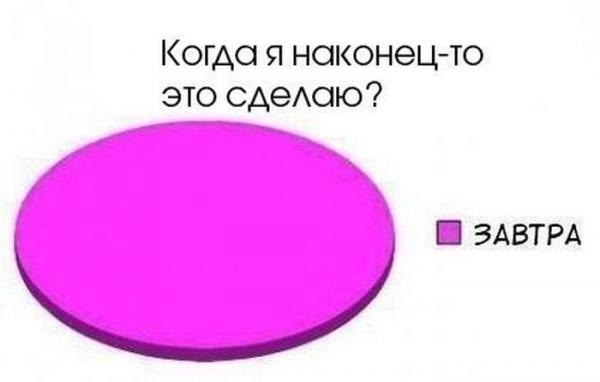 Сегодня отмечается праздник «Я всё завтра сделаю».🫶
В этот день прокрастинация официально разрешена, все дела можно перенести на завтра. А еще лучше на июнь. | Сетка — социальная сеть от hh.ru