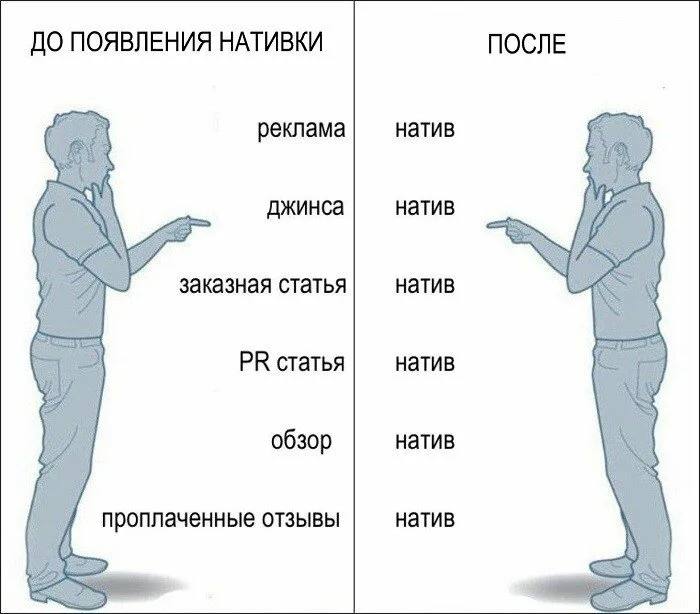 Кажется мы прошли цикл в маркетинге и рекламе
Пока вы отходите от майских, вытираете соус от шашлыка со лба и едете в офис — поделюсь интересной мыслью
Несколько лет назад маркетологи поняли, что рекл... | Сетка — социальная сеть от hh.ru