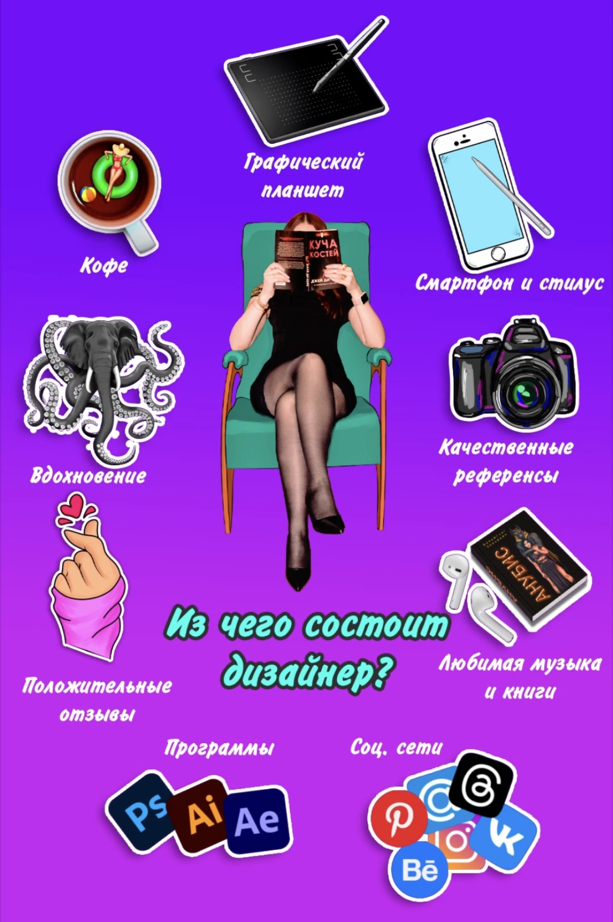 Из чего состоит графический дизайнер? | Сетка — социальная сеть от hh.ru