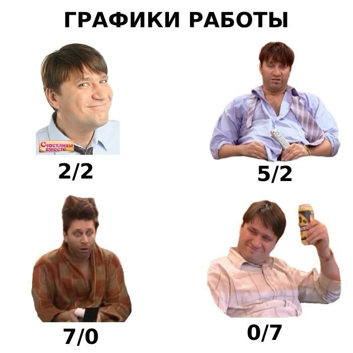 Личные границы ? Нет, не слышали.. | Сетка — социальная сеть от hh.ru