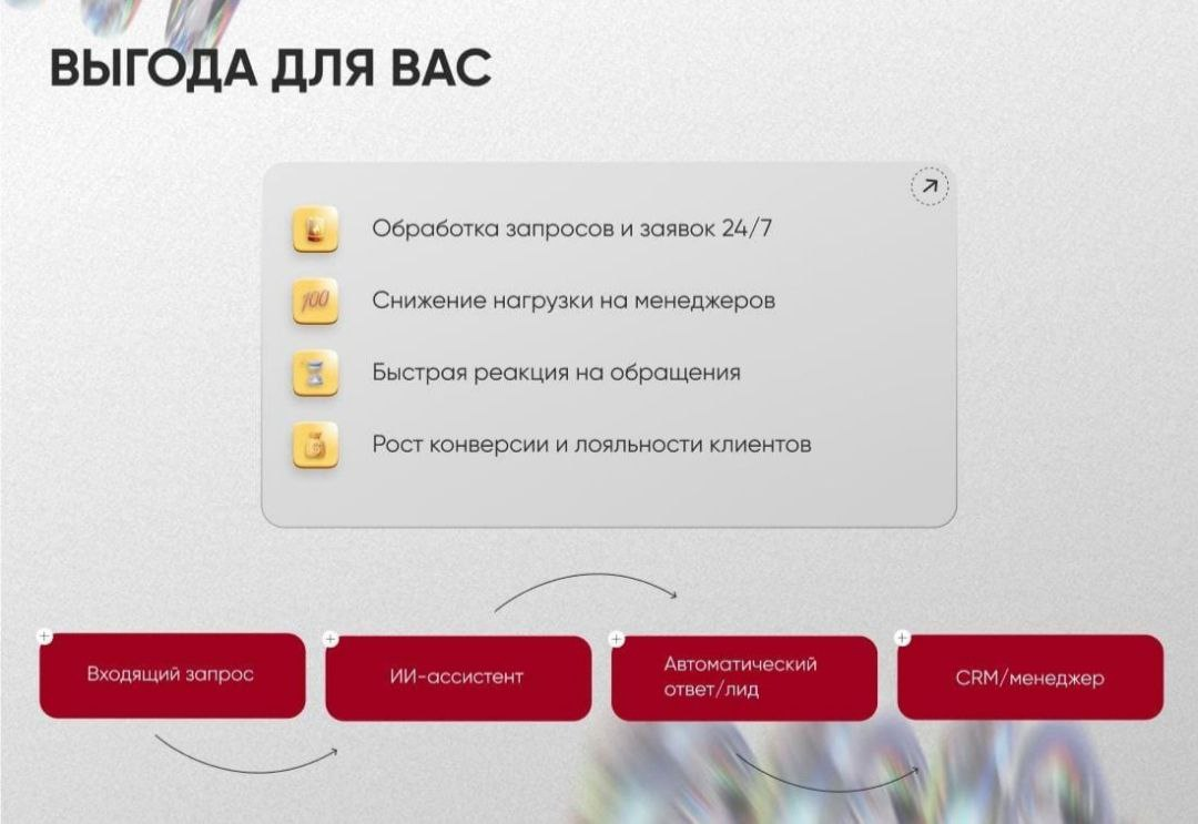 Устали от рутины в чате Авито? Представляем ИИ-ассистента! | Сетка — социальная сеть от hh.ru