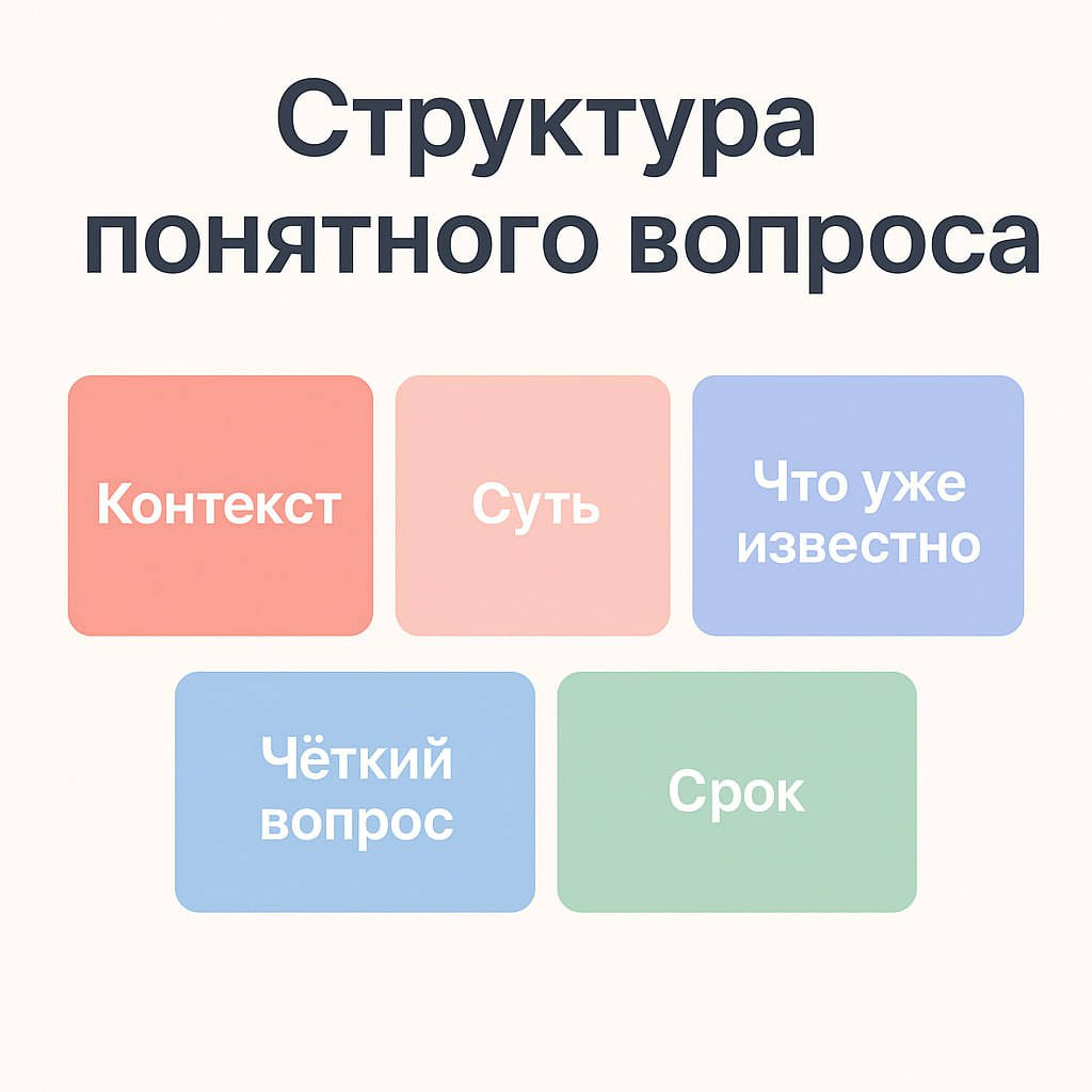 Ну че, как дела? | Сетка — социальная сеть от hh.ru