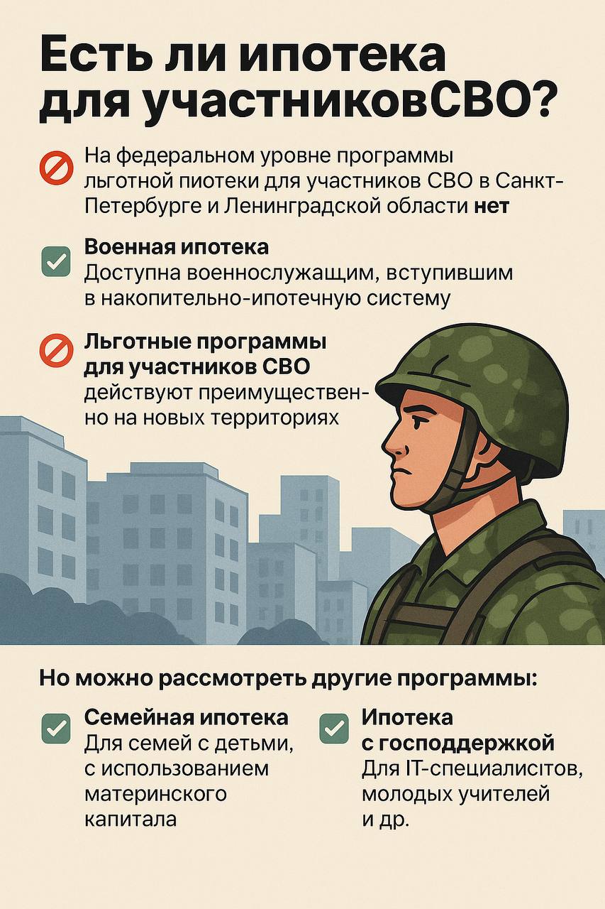 «А есть ли ипотека для участников СВО?»
За прошлую неделю таких обращений было трое, хотя до этого месяц — ни одного | Сетка — социальная сеть от hh.ru
