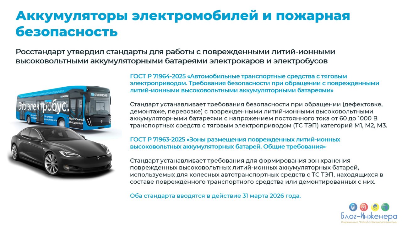 Транспортные средства с тяговым электроприводом (далее - ТС ТЭП) с повреждёнными высоковольтными литий-ионными аккумуляторными батареями могут представлять опасность при транспортировке и хранении | Сетка — социальная сеть от hh.ru