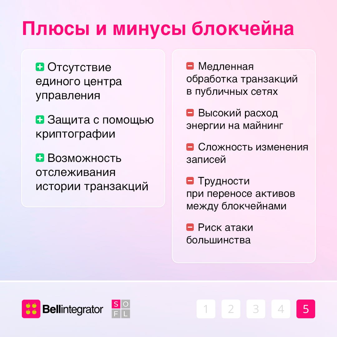 Блокчейн — система, организующая бизнес-процессы 💼
Такая технология применима не только в криптовалюте | Сетка — социальная сеть от hh.ru