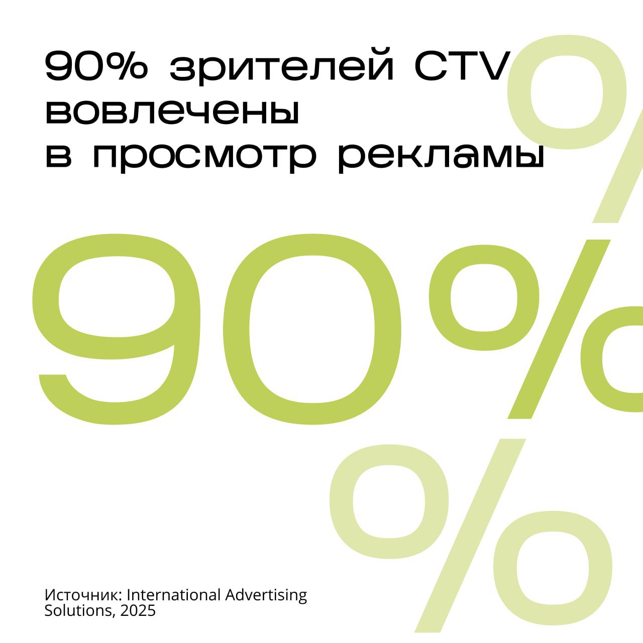 📖 ТВ с доступом к интернету (Connected TV)  быстро развивающийся сегмент на глобальном рекламном рынке
Российская аудитория ТВ в новых средах (CTV, Addressable) оценивается в 18 млн человек | Сетка — социальная сеть от hh.ru