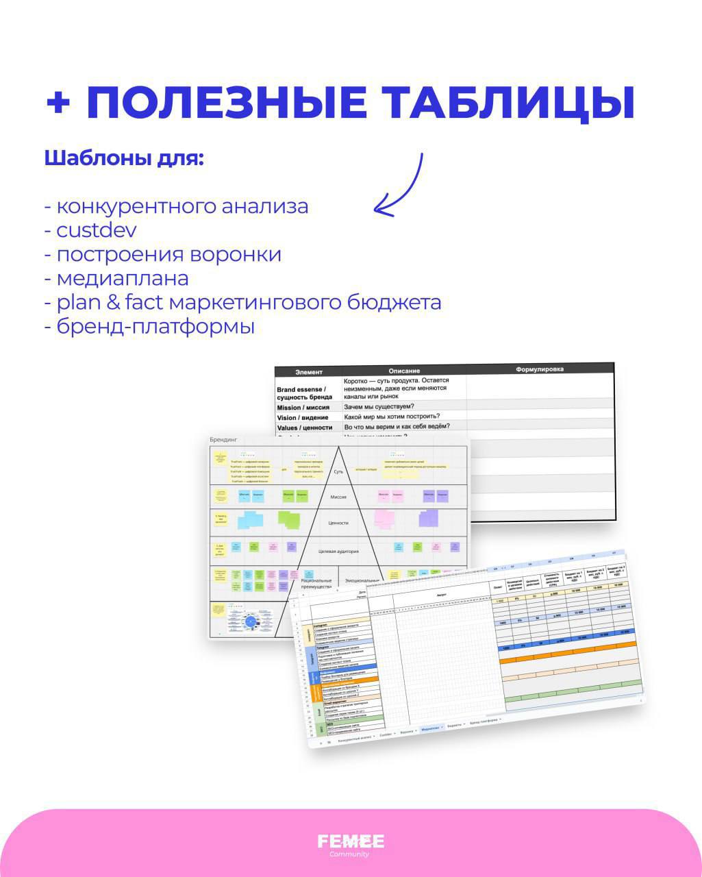 Маркетинговые цели не существуют в вакууме — они всегда прочно связаны с жизненным циклом продукта и целями бизнеса.
На старте это найти product marketing fit | Сетка — социальная сеть от hh.ru