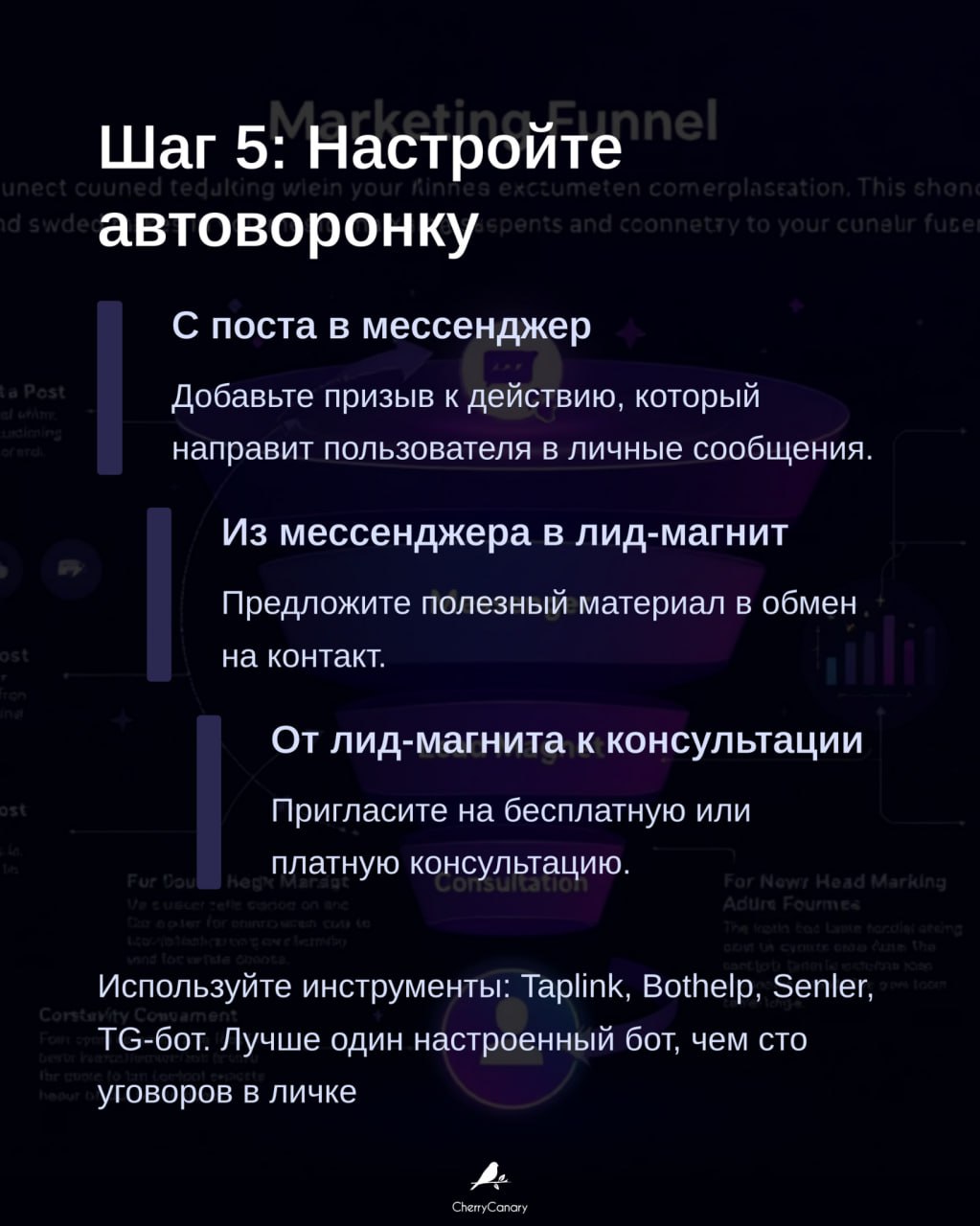 Что думаете про SMM, умер или жив? | Сетка — социальная сеть от hh.ru