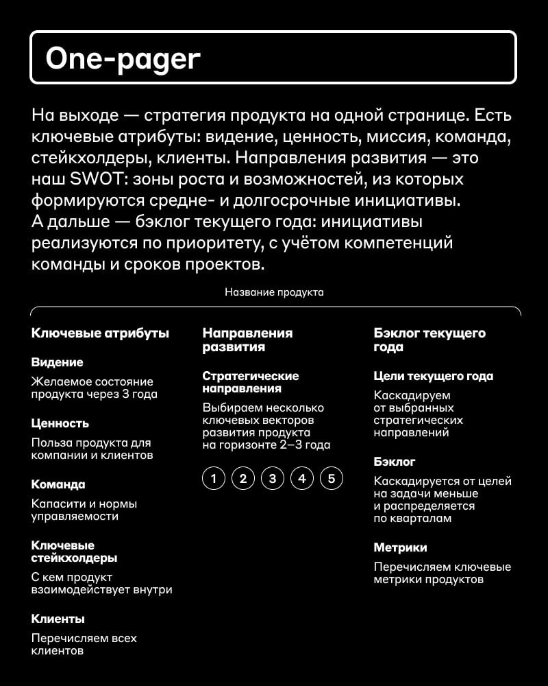 Деревья есть, а лес не видно 🌳 | Сетка — социальная сеть от hh.ru