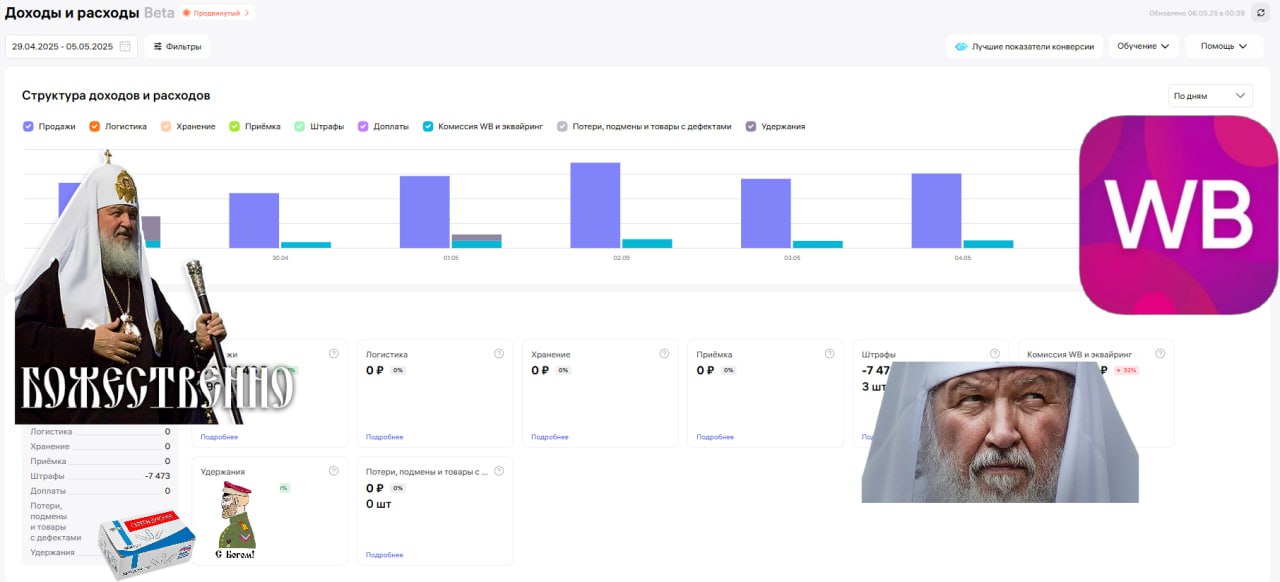 Интересный отчет, упрощает разбор финансовой детализации.
Но Excel портянка, предпочтительней для меня | Сетка — социальная сеть от hh.ru