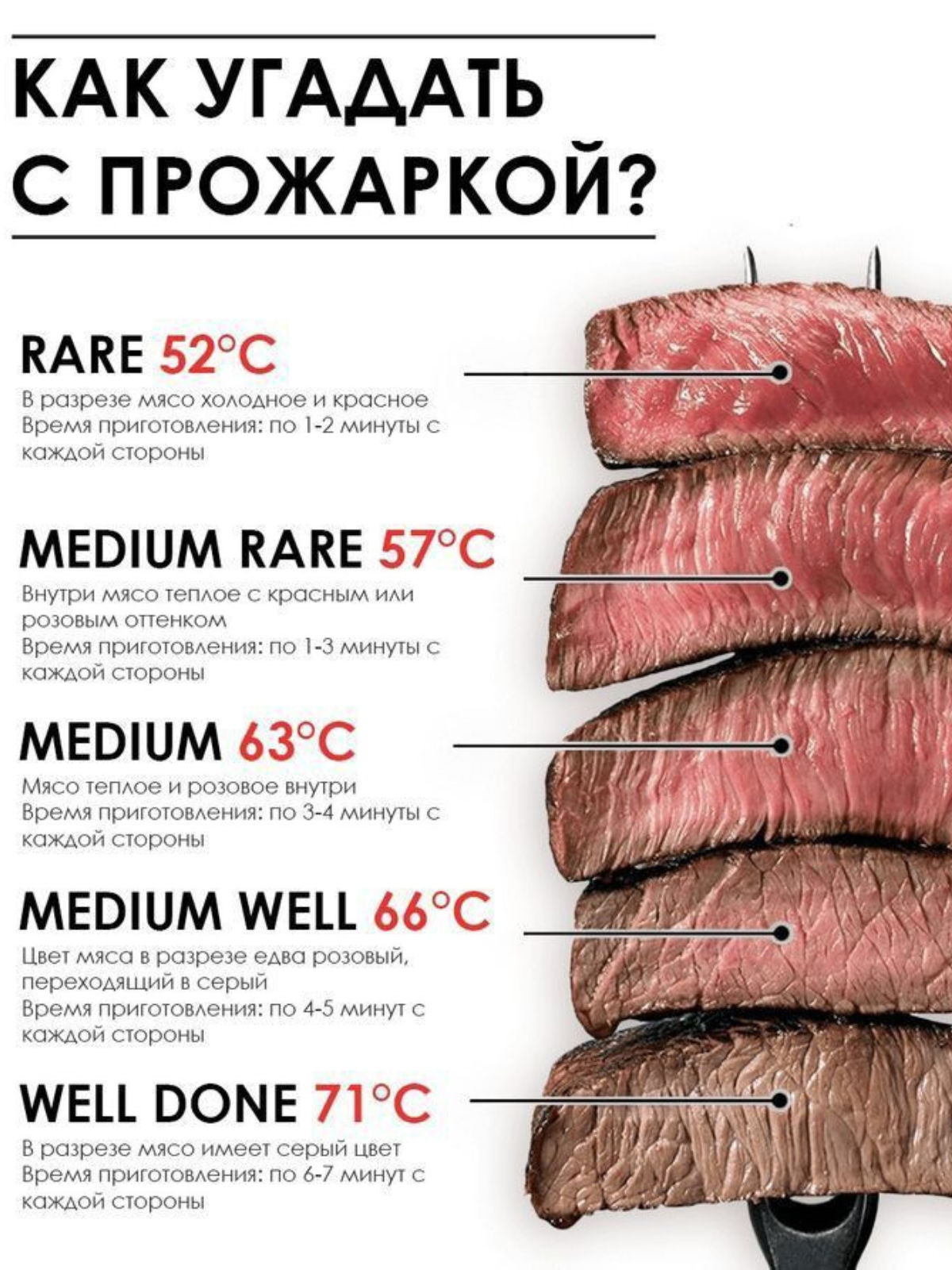 Любой продукт | Сетка — социальная сеть от hh.ru