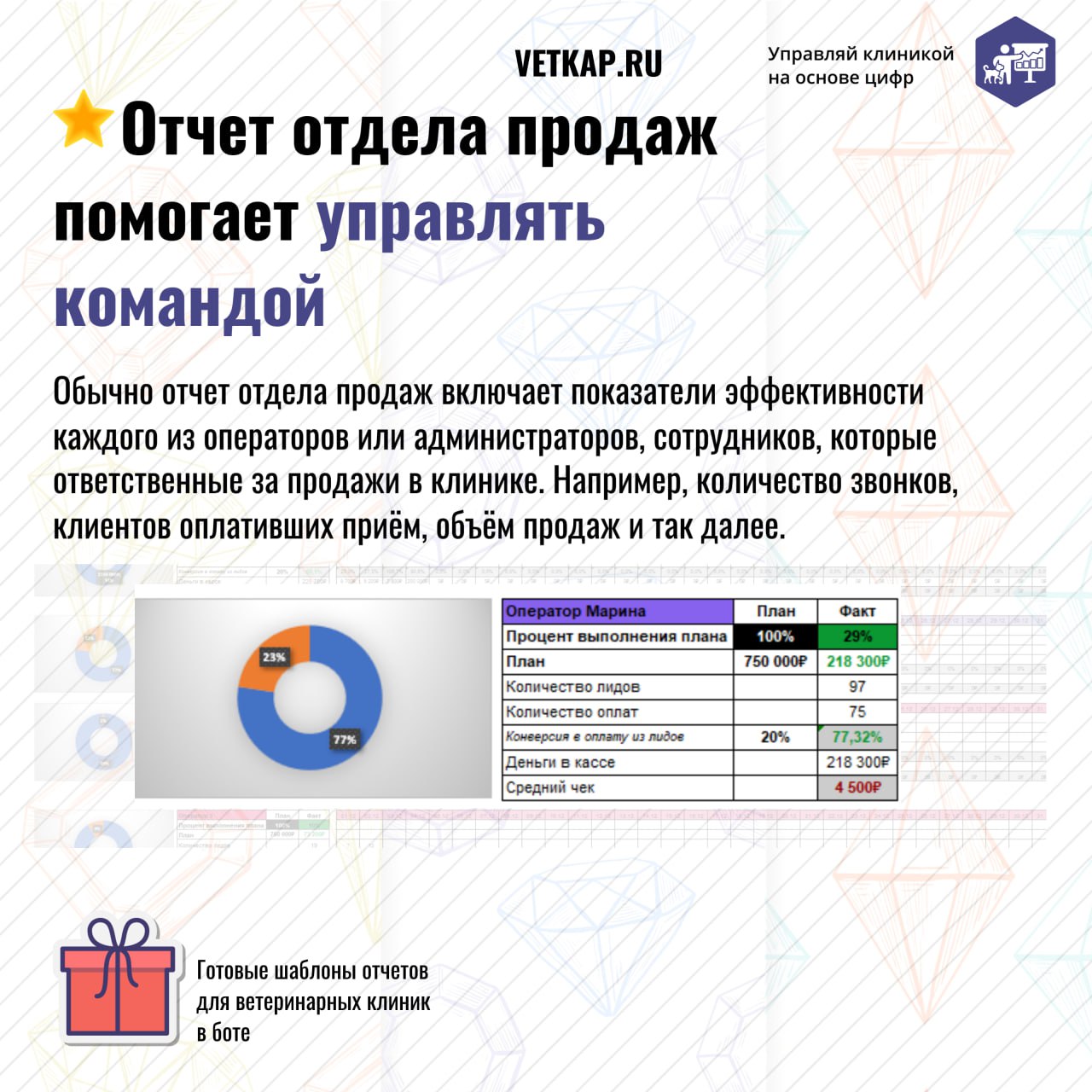Что такое отчет по продажам в ветеринарной клинике, зачем он нужен вашему бизнесу, что в нем должно быть и как составить свой — рассказываем в карточках | Сетка — социальная сеть от hh.ru
