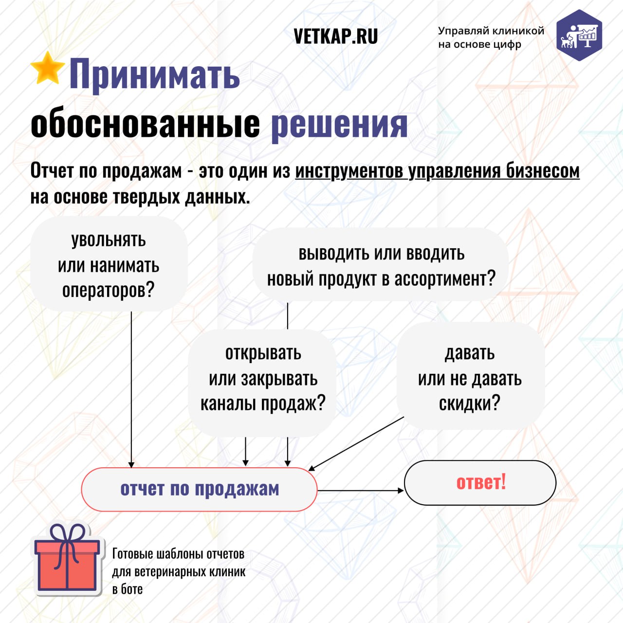 Что такое отчет по продажам в ветеринарной клинике, зачем он нужен вашему бизнесу, что в нем должно быть и как составить свой — рассказываем в карточках | Сетка — социальная сеть от hh.ru