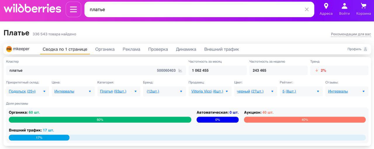 А помните в прошлом году ВБ скрыл ставки у авторекламы?)
Вчера заметил что по многим высокочастотникам пропала автореклама | Сетка — социальная сеть от hh.ru
