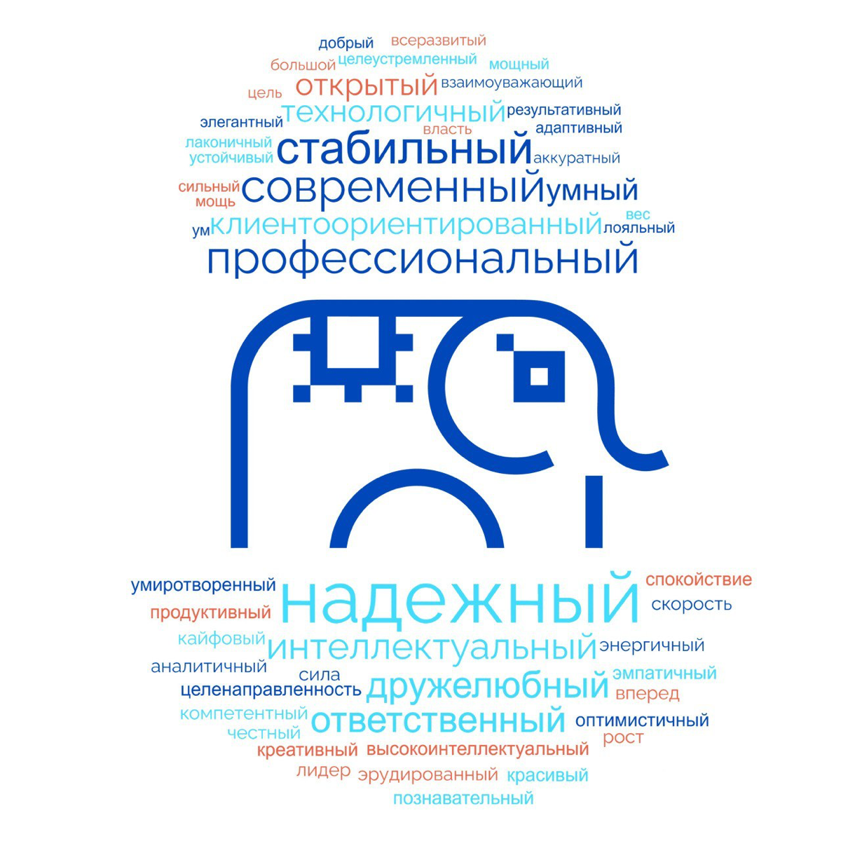 🐘 Как слон пришёл в IT и стал символом Инфотех | Сетка — социальная сеть от hh.ru
