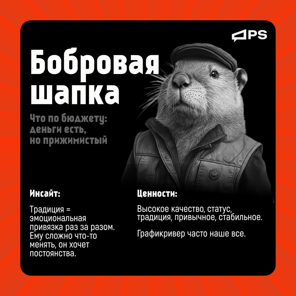 Типажи клиентов | Сетка — социальная сеть от hh.ru