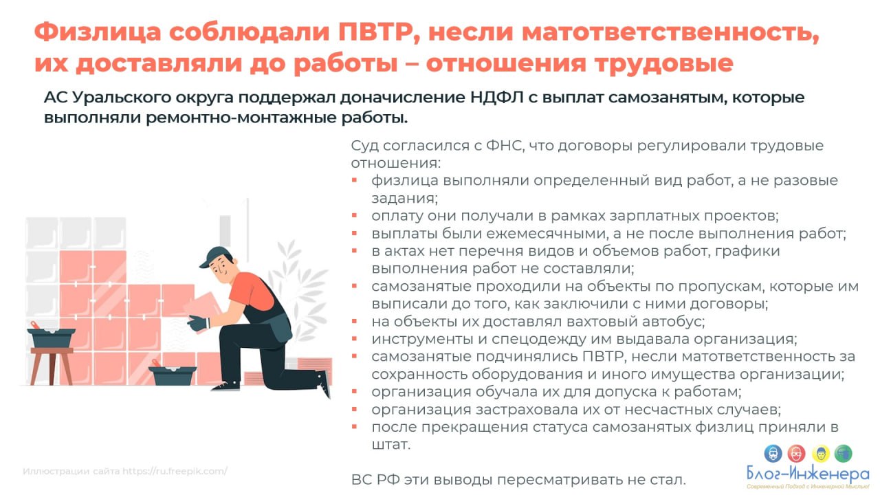 Ранее у себя в Дзен-канале мы писали, что критерии трудовых отношений, который сейчас использует налоговая, ГИТ и суды, законодательно закрепят в ТК РФ | Сетка — социальная сеть от hh.ru