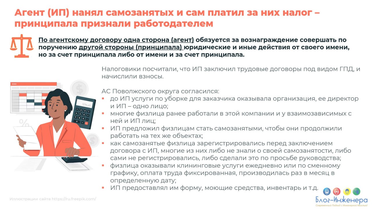 Ранее у себя в Дзен-канале мы писали, что критерии трудовых отношений, который сейчас использует налоговая, ГИТ и суды, законодательно закрепят в ТК РФ | Сетка — социальная сеть от hh.ru