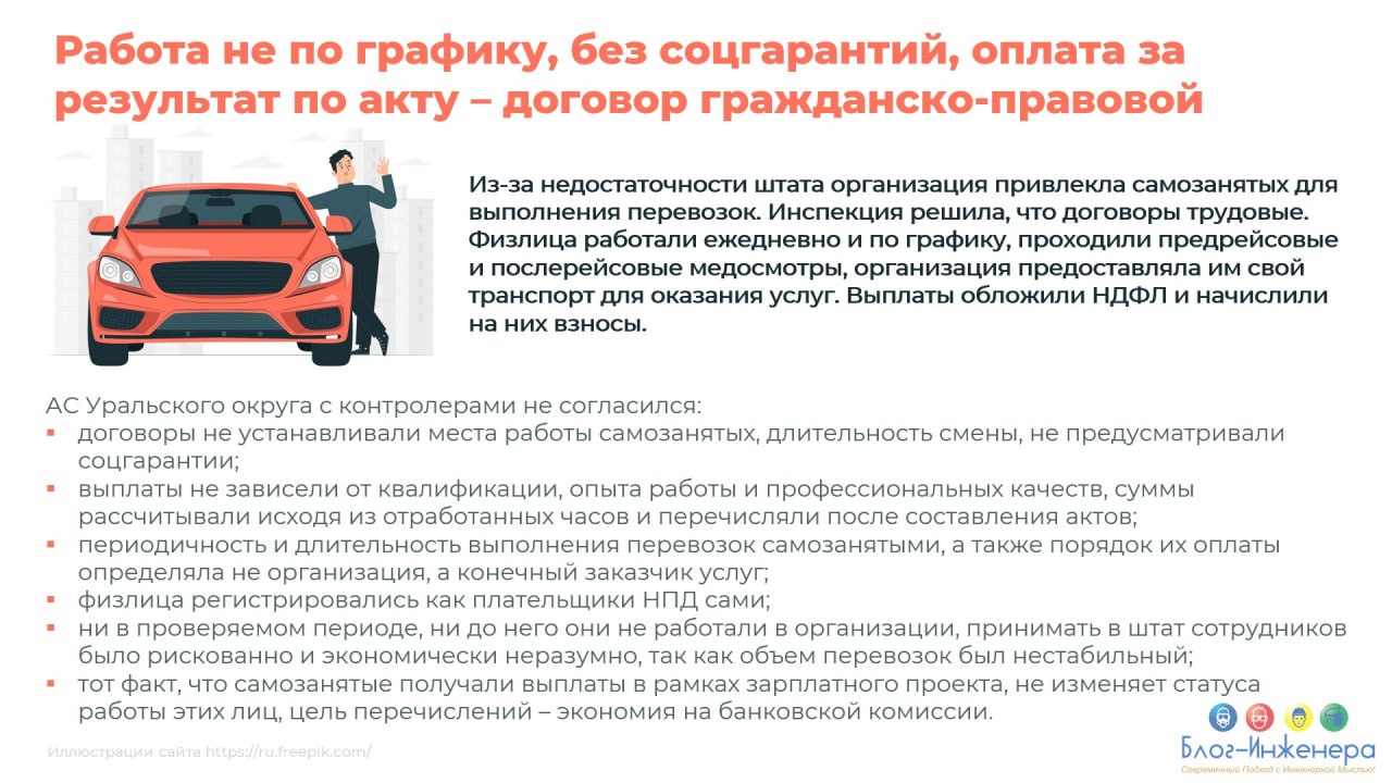 Ранее у себя в Дзен-канале мы писали, что критерии трудовых отношений, который сейчас использует налоговая, ГИТ и суды, законодательно закрепят в ТК РФ | Сетка — социальная сеть от hh.ru