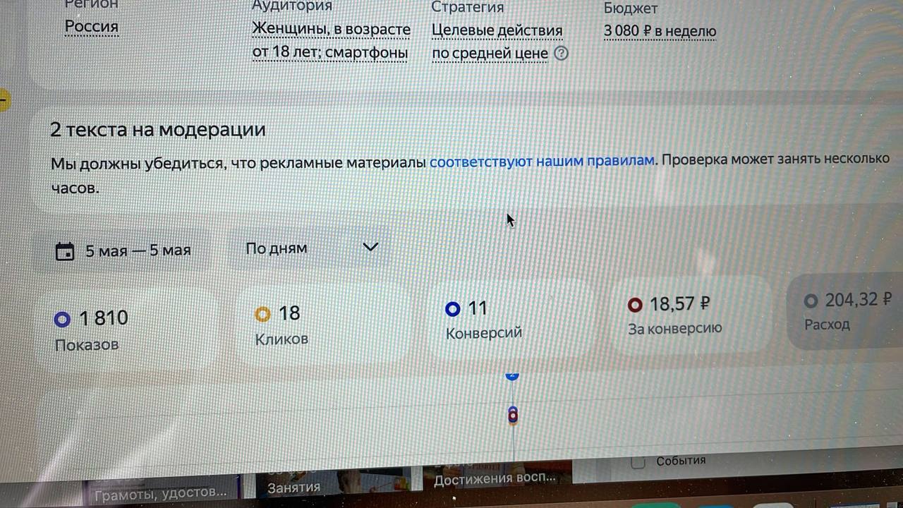 Начали тестировать новую связку для эзотериков и таро услуг, подписчики с Яндекс директа пошли очень даже неплохо и по низкой цене всего 19 руб | Сетка — социальная сеть от hh.ru