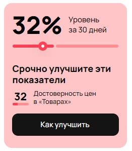 Loyalty - невидимый враг на Авито | Сетка — социальная сеть от hh.ru