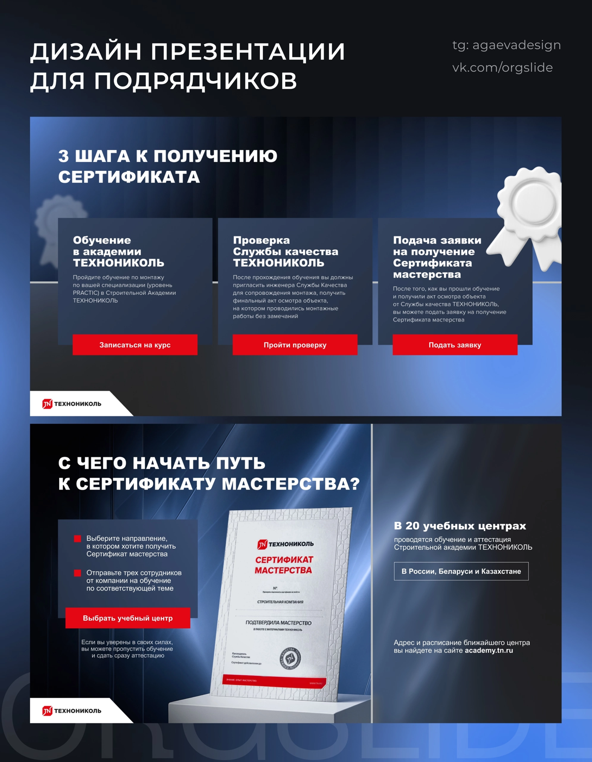 Дизайн презентации для подрядчиков | Сетка — социальная сеть от hh.ru