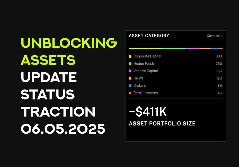 Разблокировка активов. Статус 06.05.2025 | Сетка — социальная сеть от hh.ru