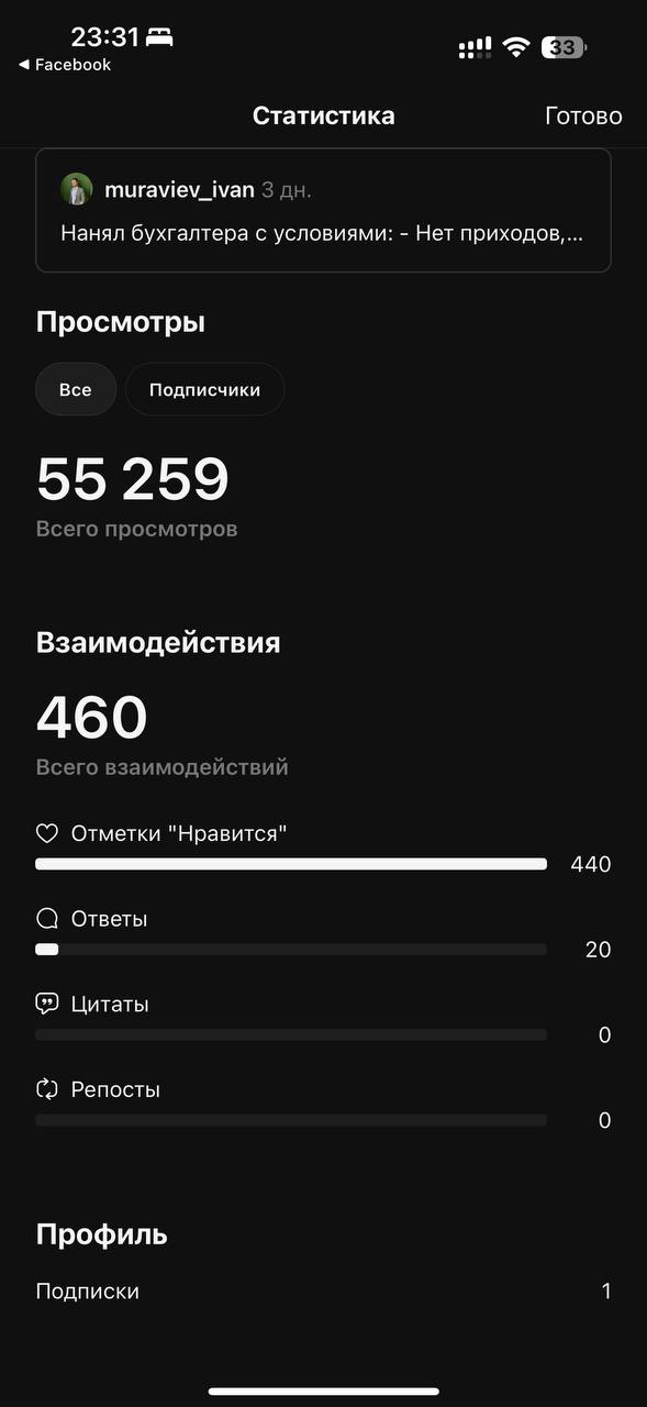 Я звезда-а-а-а, я так хочу быть звездой | Сетка — социальная сеть от hh.ru