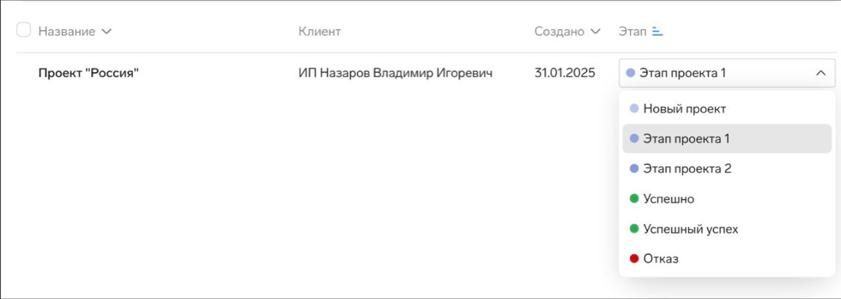 В Эльбе Контур появились зачатки своей CRM | Сетка — социальная сеть от hh.ru